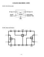 Preview for 36 page of Sanyo DP32648 - 31.5" LCD TV Service Manual