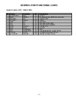 Preview for 41 page of Sanyo DP32648 - 31.5" LCD TV Service Manual