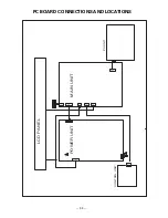 Preview for 53 page of Sanyo DP32648 - 31.5" LCD TV Service Manual