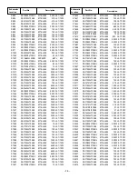 Preview for 14 page of Sanyo DP32649 - 32" LCD TV Service Manual