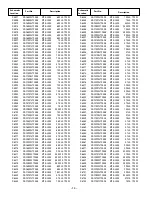 Preview for 16 page of Sanyo DP32649 - 32" LCD TV Service Manual