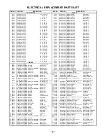 Preview for 78 page of Sanyo DP32671 Service Manual