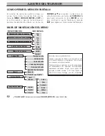 Preview for 52 page of Sanyo DP32746 Owner'S Manual