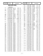 Preview for 9 page of Sanyo DP37647 - 37" Vizzon LCD TV Service Manual