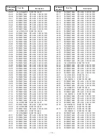 Preview for 14 page of Sanyo DP37647 - 37" Vizzon LCD TV Service Manual