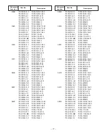 Preview for 17 page of Sanyo DP37647 - 37" Vizzon LCD TV Service Manual