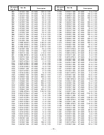 Preview for 19 page of Sanyo DP37647 - 37" Vizzon LCD TV Service Manual