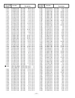 Preview for 20 page of Sanyo DP37647 - 37" Vizzon LCD TV Service Manual