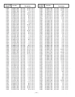 Preview for 22 page of Sanyo DP37647 - 37" Vizzon LCD TV Service Manual