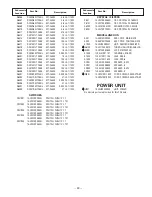 Preview for 23 page of Sanyo DP37647 - 37" Vizzon LCD TV Service Manual