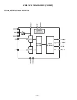 Preview for 38 page of Sanyo DP37647 - 37" Vizzon LCD TV Service Manual