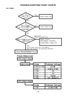 Preview for 39 page of Sanyo DP37647 - 37" Vizzon LCD TV Service Manual