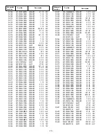 Предварительный просмотр 10 страницы Sanyo DP37649 Service Manual