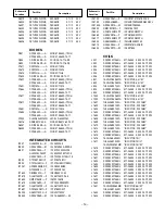 Предварительный просмотр 13 страницы Sanyo DP37649 Service Manual