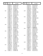 Предварительный просмотр 17 страницы Sanyo DP37649 Service Manual