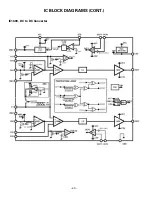 Предварительный просмотр 30 страницы Sanyo DP37649 Service Manual