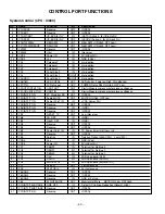 Предварительный просмотр 40 страницы Sanyo DP37649 Service Manual