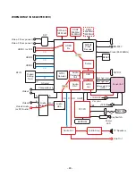 Предварительный просмотр 49 страницы Sanyo DP37649 Service Manual