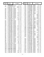 Preview for 10 page of Sanyo DP37819 - 37" Diagonal FULL 1080p LCD HDTV Service Manual