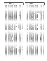 Preview for 12 page of Sanyo DP37819 - 37" Diagonal FULL 1080p LCD HDTV Service Manual