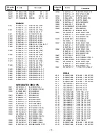 Preview for 13 page of Sanyo DP37819 - 37" Diagonal FULL 1080p LCD HDTV Service Manual