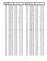 Preview for 18 page of Sanyo DP37819 - 37" Diagonal FULL 1080p LCD HDTV Service Manual