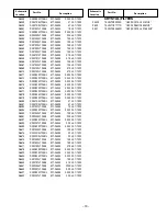 Preview for 20 page of Sanyo DP37819 - 37" Diagonal FULL 1080p LCD HDTV Service Manual