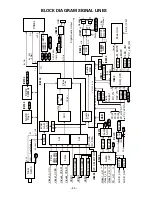 Preview for 26 page of Sanyo DP37819 - 37" Diagonal FULL 1080p LCD HDTV Service Manual