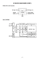 Preview for 28 page of Sanyo DP37819 - 37" Diagonal FULL 1080p LCD HDTV Service Manual