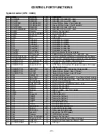 Preview for 36 page of Sanyo DP37819 - 37" Diagonal FULL 1080p LCD HDTV Service Manual