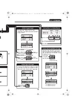 Preview for 11 page of Sanyo DP39843 Installation Manual