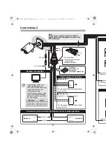 Preview for 12 page of Sanyo DP39843 Installation Manual