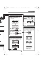 Preview for 13 page of Sanyo DP39843 Installation Manual