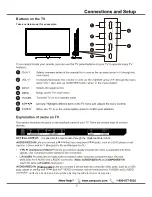 Предварительный просмотр 8 страницы Sanyo DP40D64 User Manual