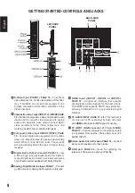 Предварительный просмотр 8 страницы Sanyo DP42410 OM-English Owner'S Manual