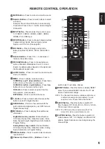 Предварительный просмотр 9 страницы Sanyo DP42410 OM-English Owner'S Manual