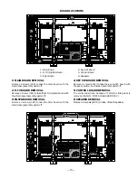 Preview for 15 page of Sanyo DP42545 Service Manual
