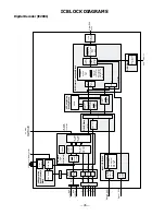 Предварительный просмотр 45 страницы Sanyo DP42545 Service Manual