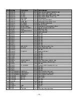 Preview for 55 page of Sanyo DP42545 Service Manual