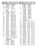 Preview for 14 page of Sanyo DP42740 - 42"Class 720p Plasma Service Manual