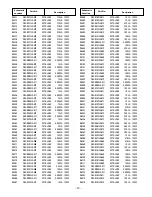 Preview for 15 page of Sanyo DP42740 - 42"Class 720p Plasma Service Manual