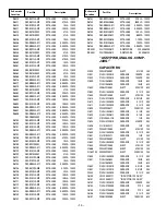 Preview for 16 page of Sanyo DP42740 - 42"Class 720p Plasma Service Manual