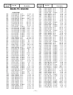 Preview for 14 page of Sanyo DP42746 Service Manual