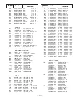 Preview for 15 page of Sanyo DP42746 Service Manual