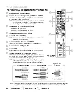 Preview for 24 page of Sanyo DP42840 - 42" Diagonal LCD FULL HDTV 1080p Owner'S Manual