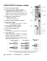 Preview for 40 page of Sanyo DP42840 - 42" Diagonal LCD FULL HDTV 1080p Owner'S Manual