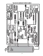 Предварительный просмотр 27 страницы Sanyo DP42840 - 42" Diagonal LCD FULL HDTV 1080p Service Manual