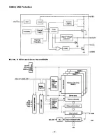 Предварительный просмотр 33 страницы Sanyo DP42840 - 42" Diagonal LCD FULL HDTV 1080p Service Manual