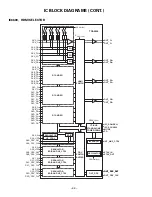 Предварительный просмотр 34 страницы Sanyo DP42840 - 42" Diagonal LCD FULL HDTV 1080p Service Manual