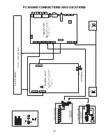 Предварительный просмотр 43 страницы Sanyo DP42840 - 42" Diagonal LCD FULL HDTV 1080p Service Manual